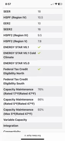 Japanese heat pump worth the extra cost ?