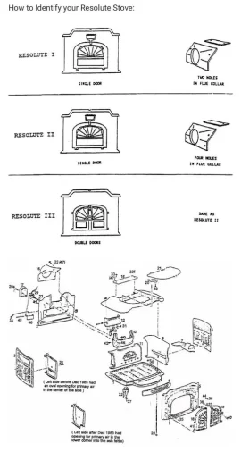 Vermont Casting Resolute warming shelf serial number