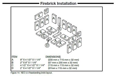 neo fire brick layout.jpg