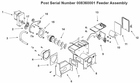 [Hearth.com] Possible to Convert Feed/Auger to New Style on Harman Advance (Chainless)?