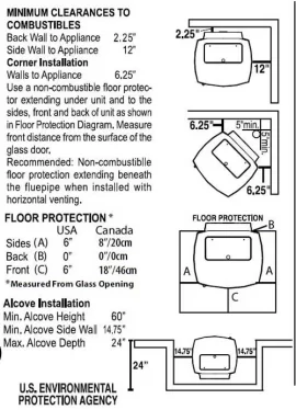 [Hearth.com] Hearth Question....