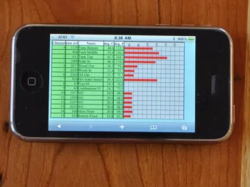 [Hearth.com] Wireless temperature / Pressure monitor systems
