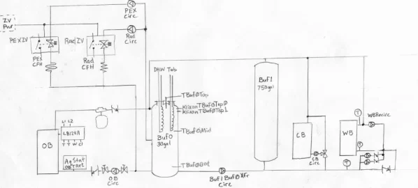 [Hearth.com] Load-side Controls