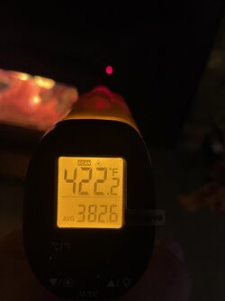 Question on Stove Top Temps