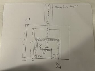 Another alcove build advice and input