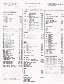 1983 stove price list