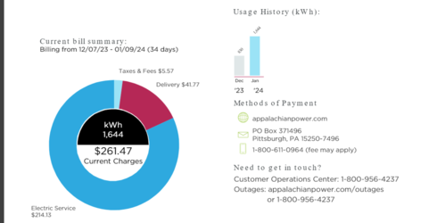 My last electric bill.png