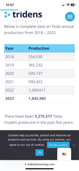 [Hearth.com] EV developments