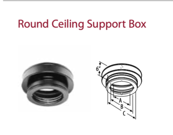 Ceiling support round.png
