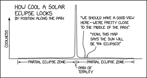 eclipse path.jpg