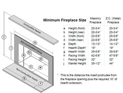 Smallest Fireplace Insert available?
