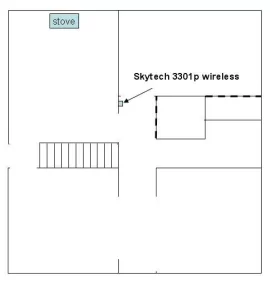 [Hearth.com] Thermostat Placement