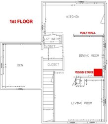 Englander 30 Burning 24/7 - 1550sqft House - Will I Cook Myself Out???