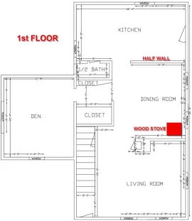 [Hearth.com] Englander 30 Burning 24/7 - 1550sqft House - Will I Cook Myself Out???