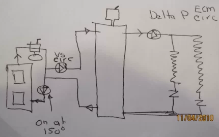 [Hearth.com] Why a bypass circulator and Mixing Valve for Econoburn?