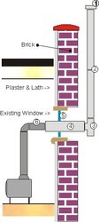 Chimney Questions