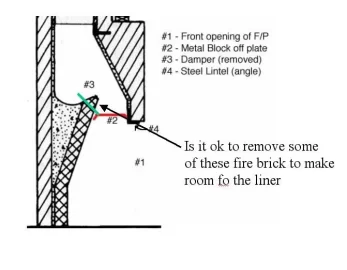 [Hearth.com] remove some of the firebrick?