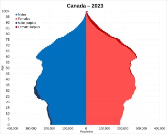 [Hearth.com] New Climate change paper/video... the vegans are coming!