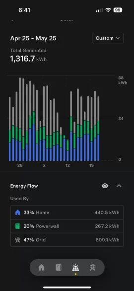[Hearth.com] Solar and power wall 3 quote.