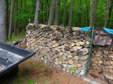 [Hearth.com] Work Done 2025