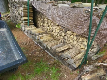 [Hearth.com] Work Done 2025