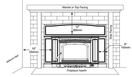 [Hearth.com] Adjustability of wood insert
