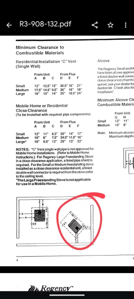 [Hearth.com] Stove to wall distance with heat shield?