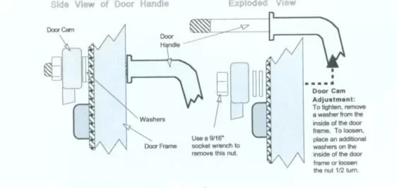 [Hearth.com] Gasket Seal on Wood Stove Door