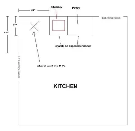 [Hearth.com] Do I need fireboard or is drywall ok?