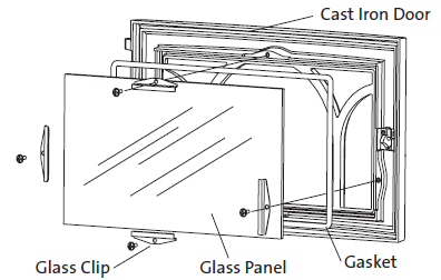 [Hearth.com] Cause of consisitent cone shaped glass stains on Jotul C 450 insert?
