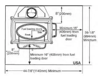 [Hearth.com] Corner area for new woodstove, need opinions