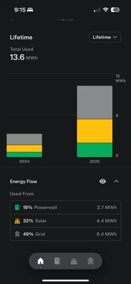 [Hearth.com] Solar and power wall 3 quote.