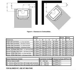 [Hearth.com] Large masonry fireplace to alcove conversion