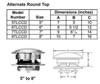 [Hearth.com] Stove Pipe Identification