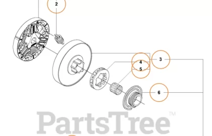 [Hearth.com] questions about new Husqvarna saw