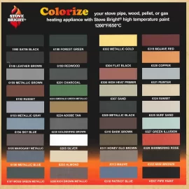 [Hearth.com] Painting Vigilant I stove