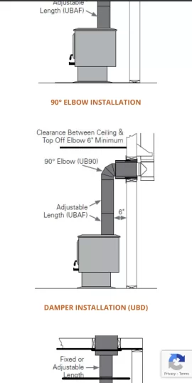 [Hearth.com] Need help with ceiling clearances