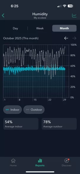 [Hearth.com] Stove advice