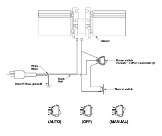 [Hearth.com] Blower variable speed control