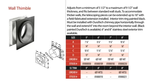 [Hearth.com] How should I do a pass through this wall?