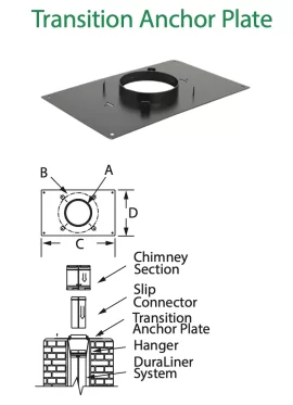 [Hearth.com] Short Chimney