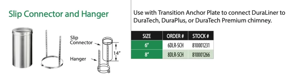[Hearth.com] Short Chimney