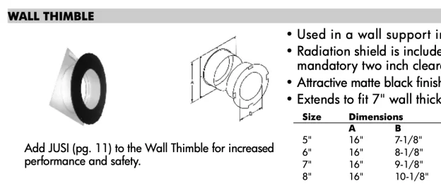 [Hearth.com] How should I do a pass through this wall?