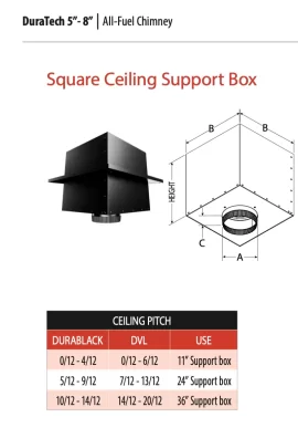 [Hearth.com] Pipe Size for Jotul Combifire No. 6