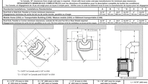 [Hearth.com] Confirming Ashford 30 corner clearances