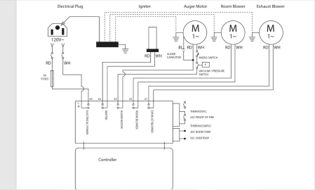 [Hearth.com] Need a new pellet stove
