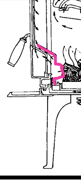 [Hearth.com] Waterford Leprechaun fire fence question