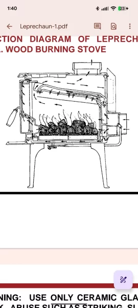 [Hearth.com] Waterford Leprechaun fire fence question