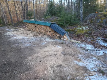 [Hearth.com] Work Done 2025