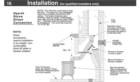 [Hearth.com] Help making a decision please.
